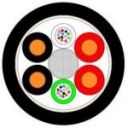 KSH 2-96J z Żyłami Cu 4x2,5mm2