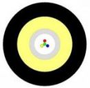 Kabel Riser FTTH - Centralna tuba 6J i 12J